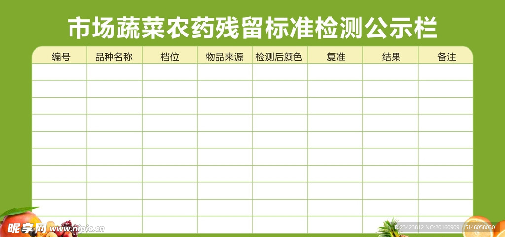 市场蔬菜农药残留标准检测公示栏