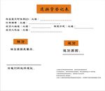 淘宝退货 换货卡