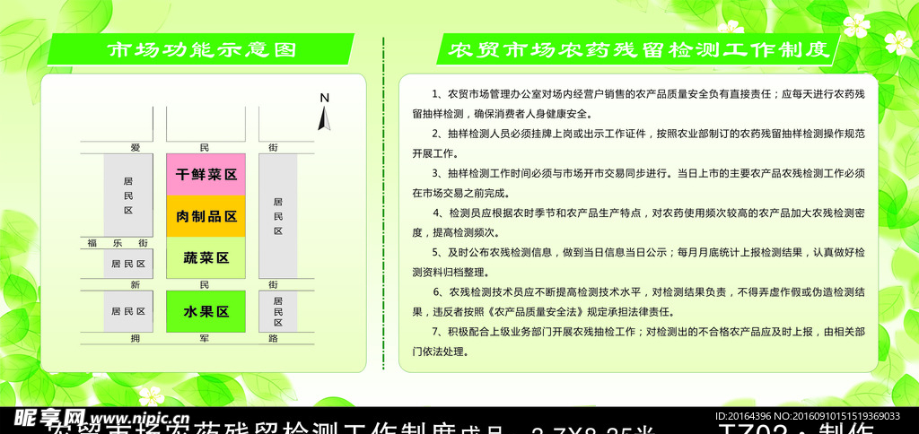 农贸市场农药残留检测工作制度