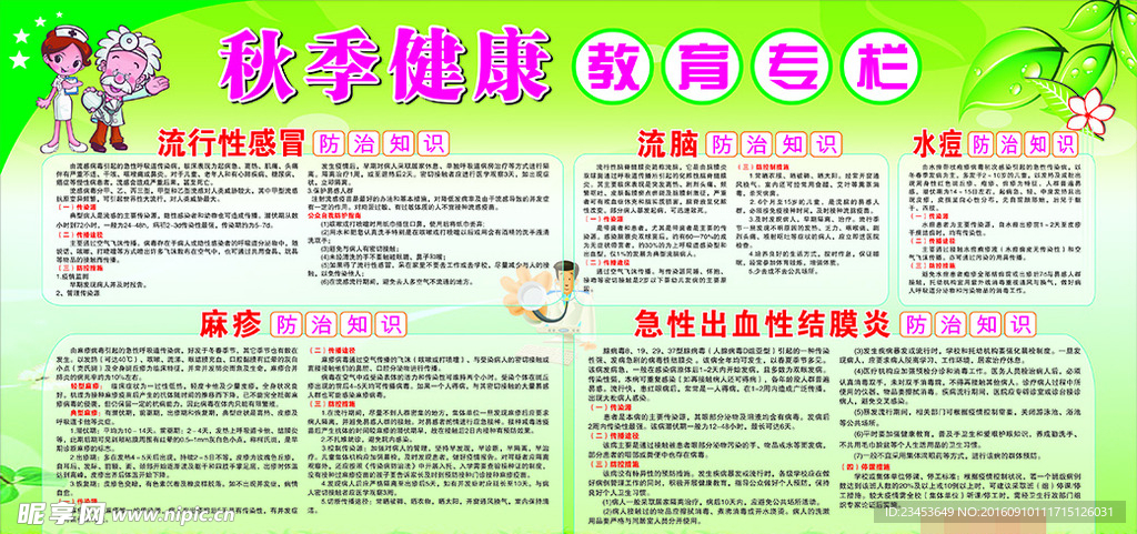 健康宣传栏