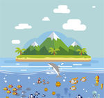 创意岛屿 海洋风景矢量素材