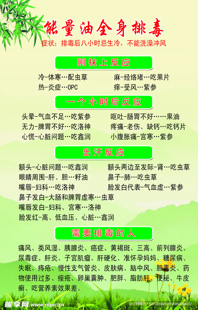 美容养生展板