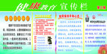健康教育宣传栏