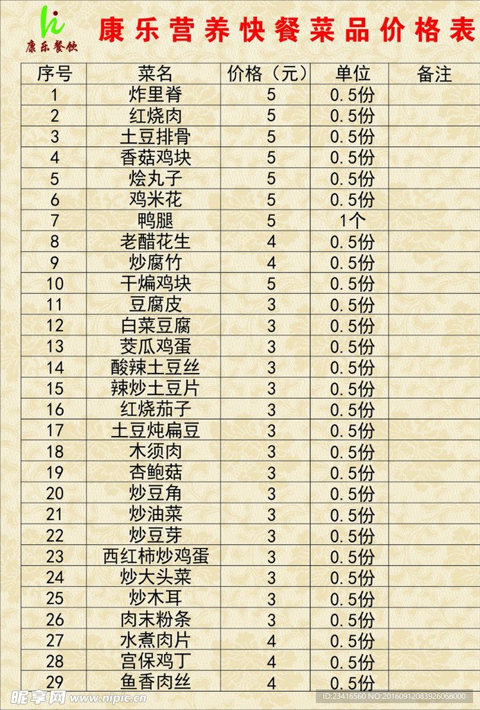 早餐菜单