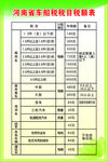 车船税目表