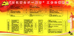 四议两公开