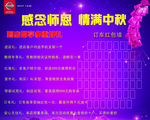 订车风云榜