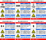 职业危害告知卡牌