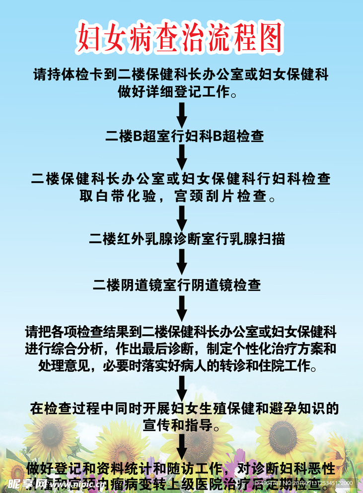 医院   保健院   妇女病