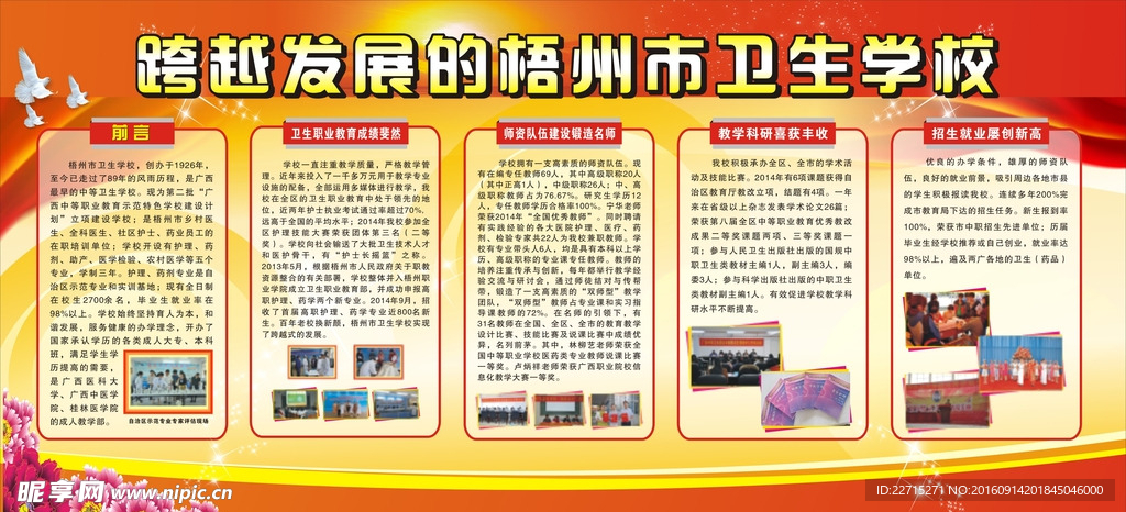卫生学校板报