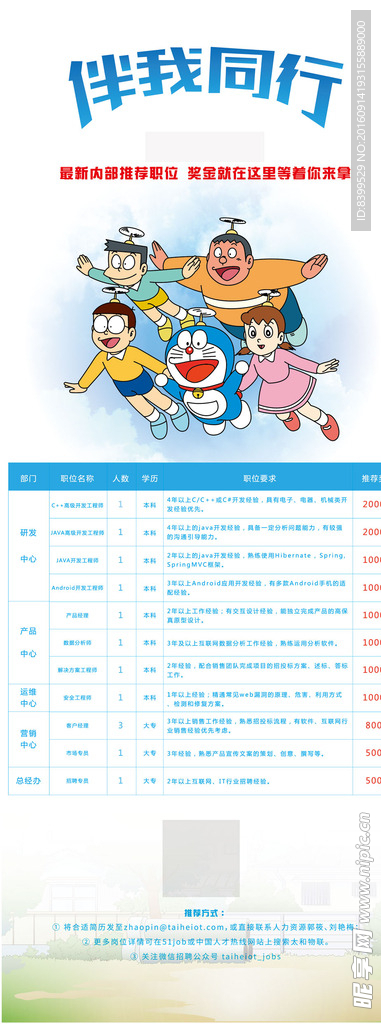 内部招聘易拉宝