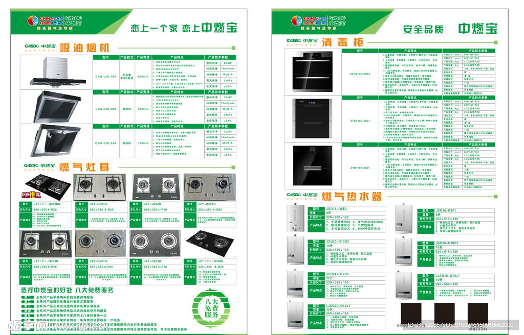 中燃价格体系