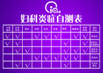 妇科炎症自测表