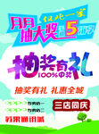 手机店单页