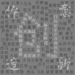 创意