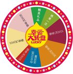 幸运大转盘