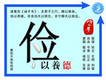 俭以养德