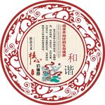 社会主义核心价值观