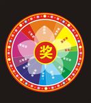 幸运大转盘