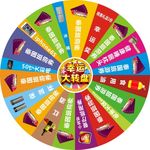幸运大转盘
