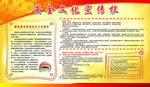 安全文化
