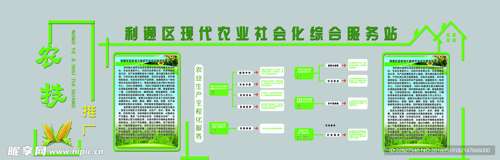 农业异形墙