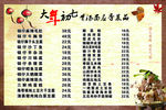大年初七菜牌