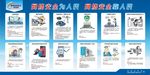网络宣传周展板