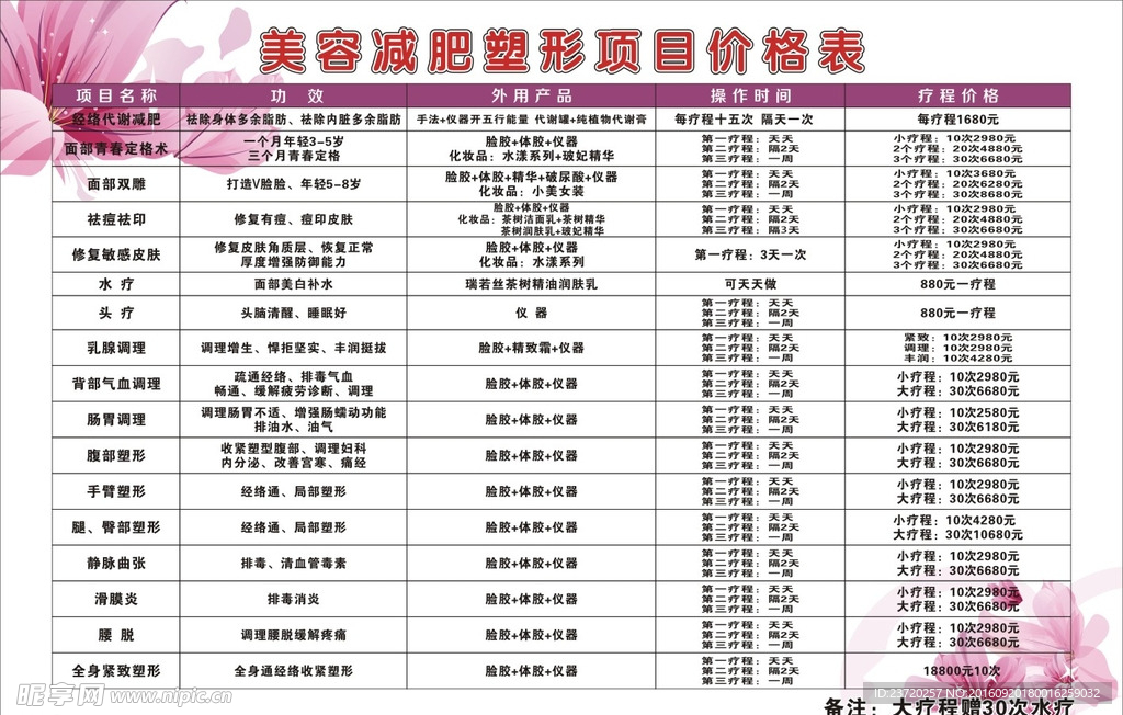 美容减肥价目