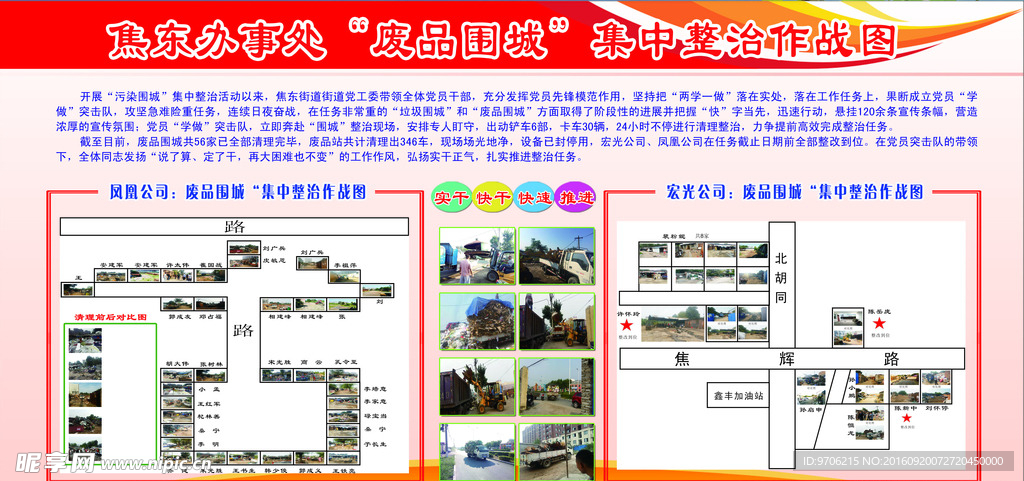 废品围城作战图