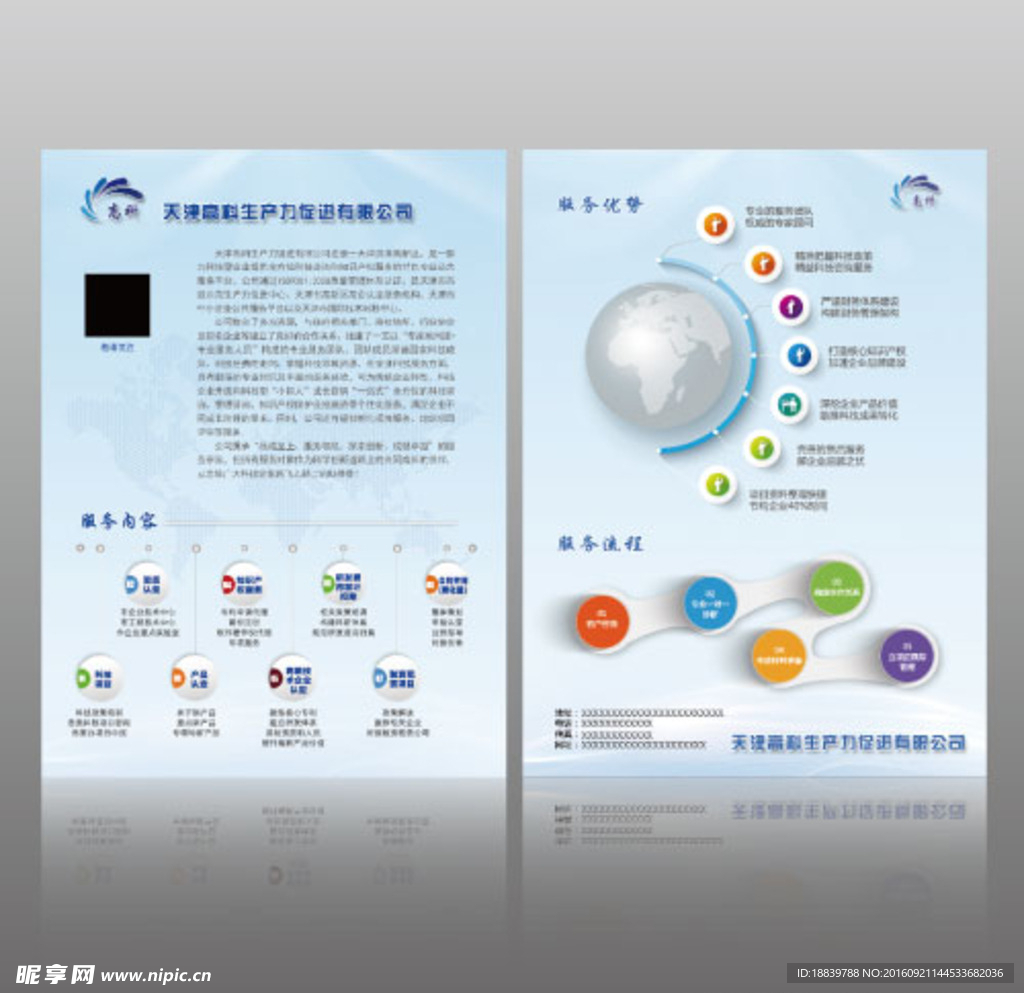 科技DM