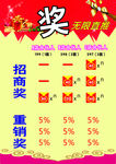 奖海报
