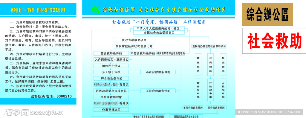 民生社会求助体系及工作职责