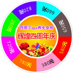 周年庆转盘