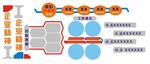 企业文化墙