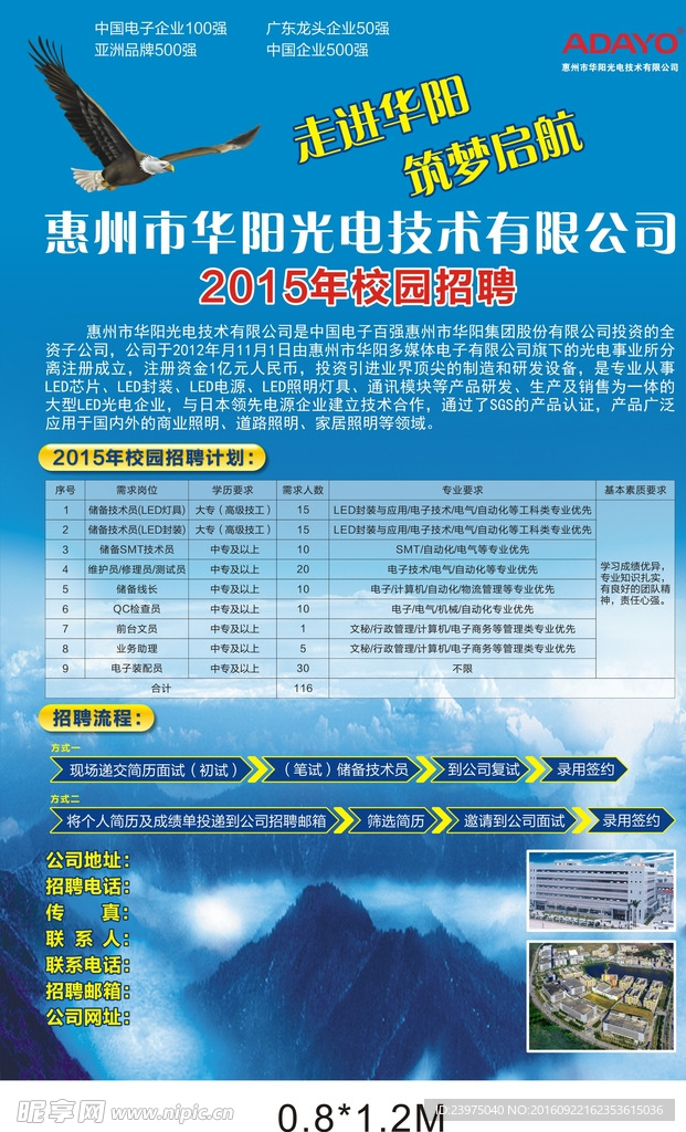 校园招聘