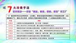 七大改善手法