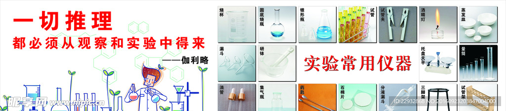 化学仪器展板