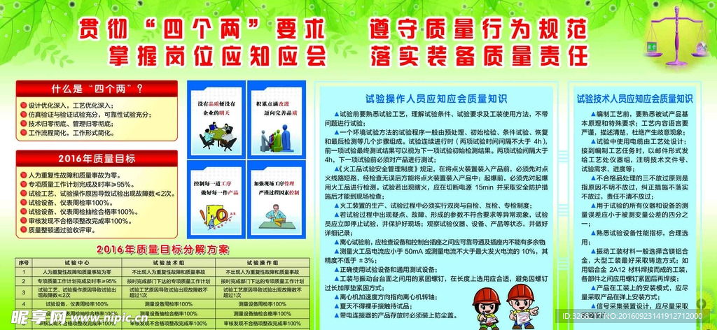 2016质量月板报