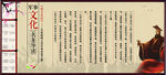 军事文化名著导读