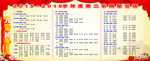 优秀学生奖 单科优秀奖