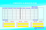 健身房私教团队销售冠军争夺榜