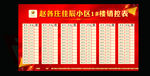 售楼销控表