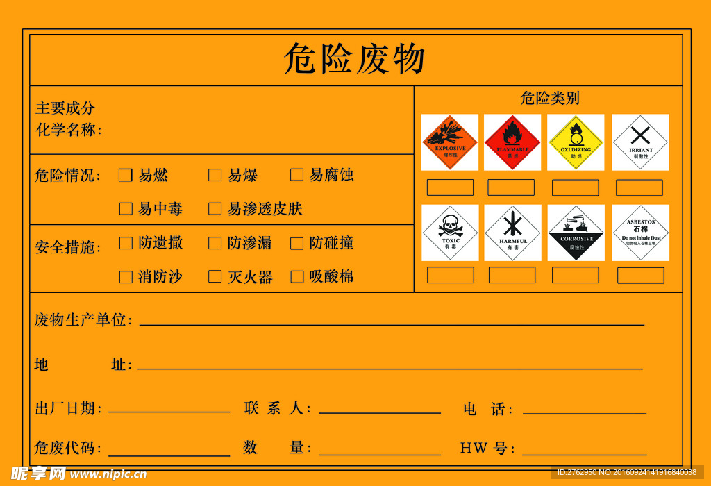 化工企业危险废物危险类别