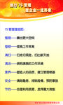 7S管理