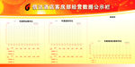 业绩公示栏