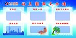 站点客服文化墙