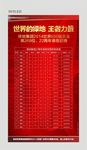 红色销控表