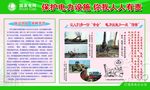 供电公司保护电力设施展板