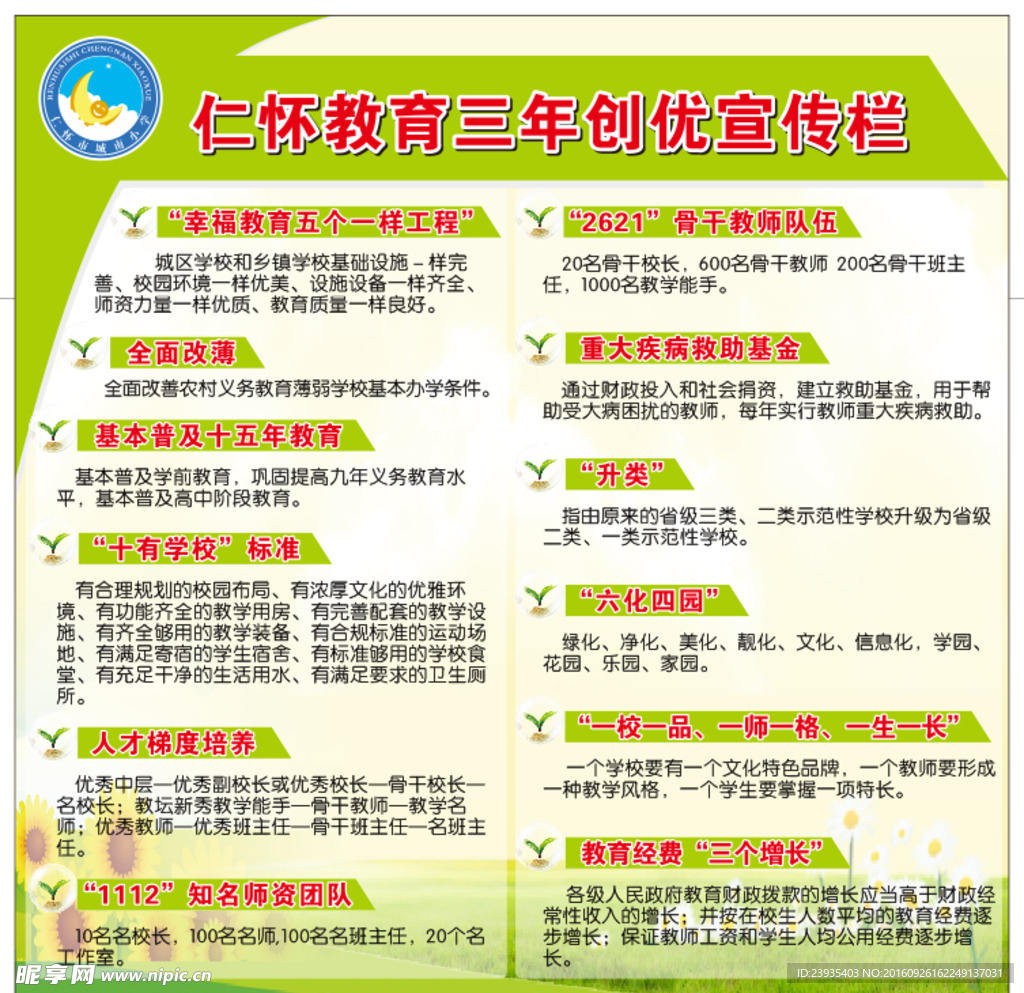 宣传栏  教育栏  三创优